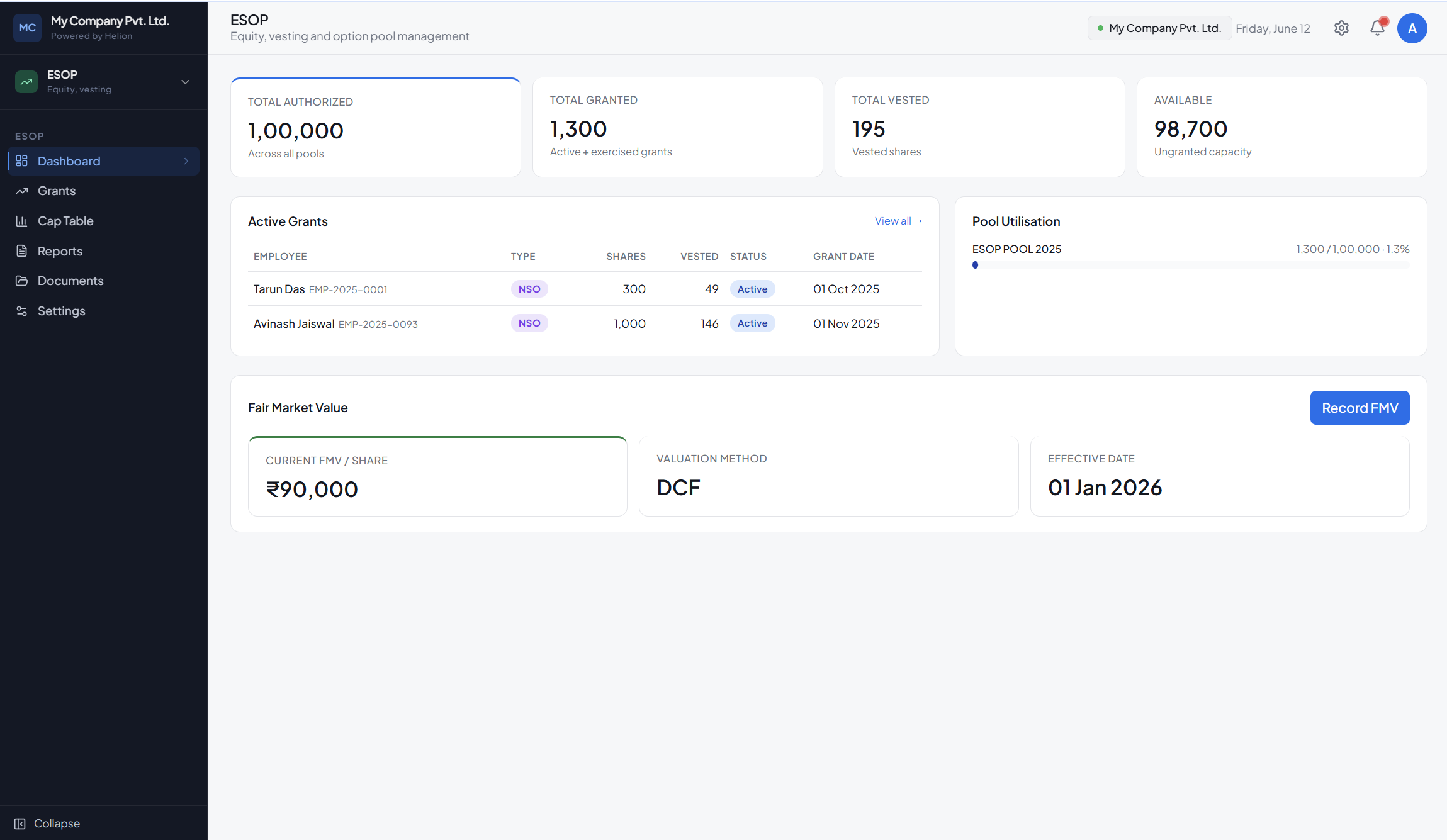 Equity dashboard