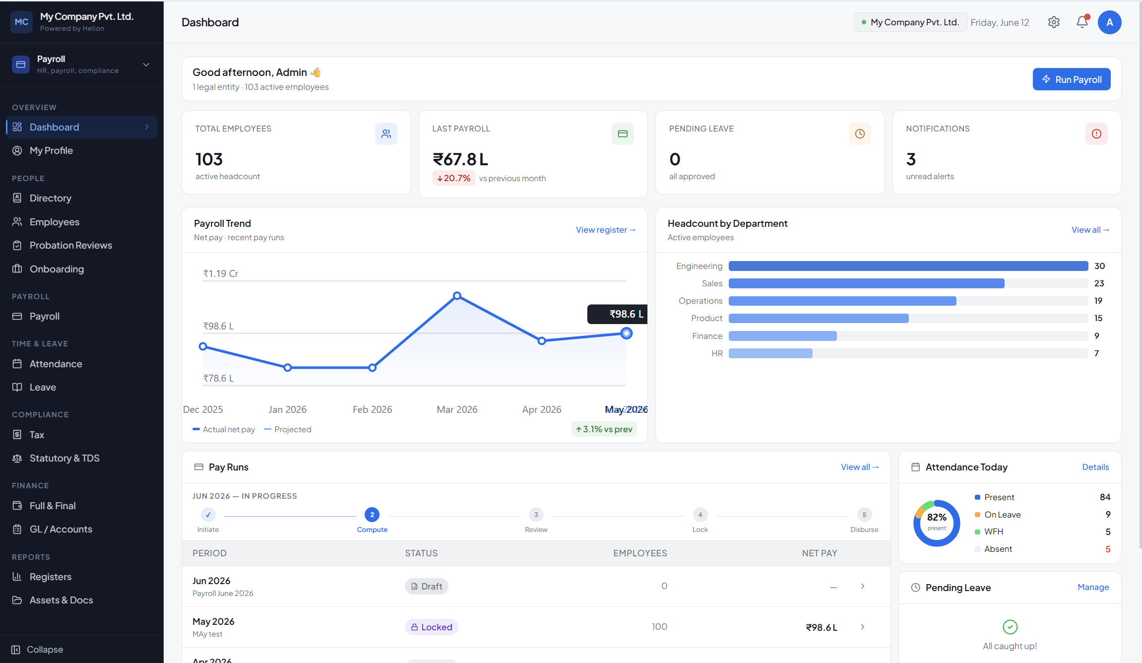 Payroll dashboard